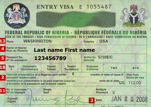 Nigeria Visa