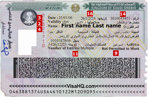 Saudi Arabia Visa