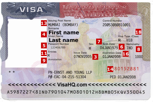 United States of America Visa